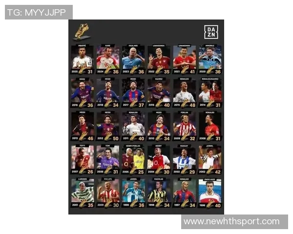 欧冠机会创造榜单揭晓姆巴佩领衔居莱尔维尔茨紧随其后 欧冠机会创造榜单揭晓姆巴佩领衔居莱尔维尔茨紧随其后